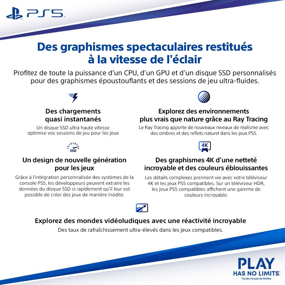 Playstation 5 (modèle Slim- Chassis E)